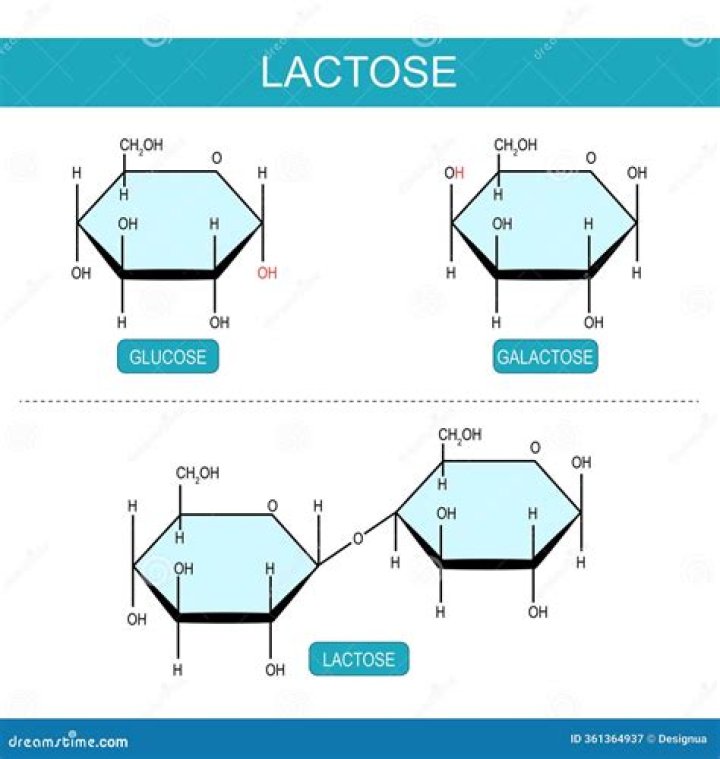 What test can be used to differentiate galactose and lactose?