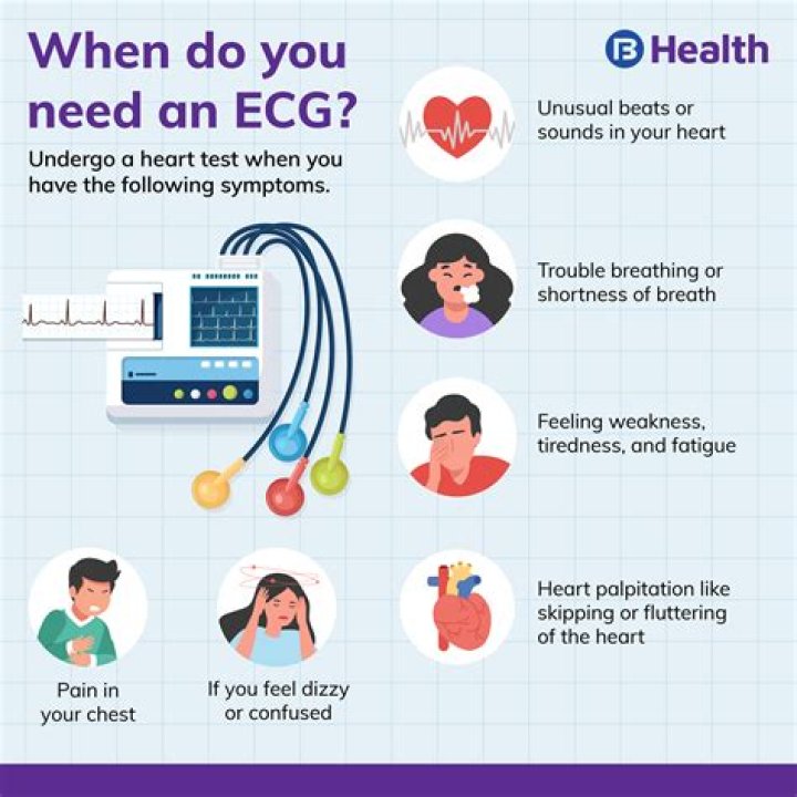 What tests are done to check for vertigo?