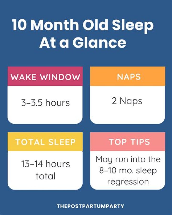 What time should a 5 month old go to sleep?
