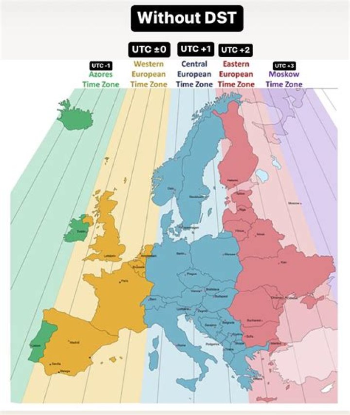 What time zone is 787?