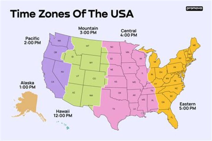 What time zone is Pernambuco?