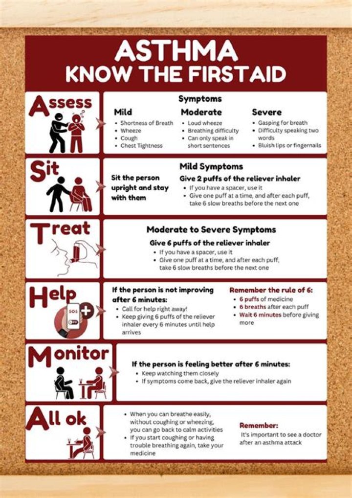 What to do if a student has asthma?