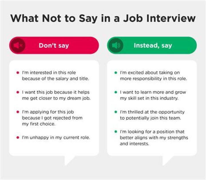 What to do when you dont know how do you do your job?