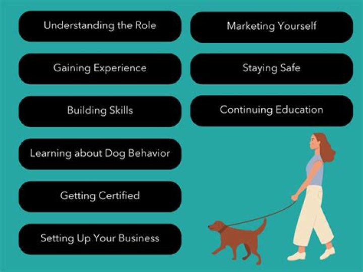 What to Know Before becoming a hostess?
