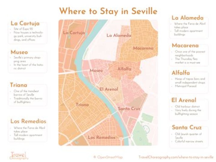 What took place in Seville in 1992?
