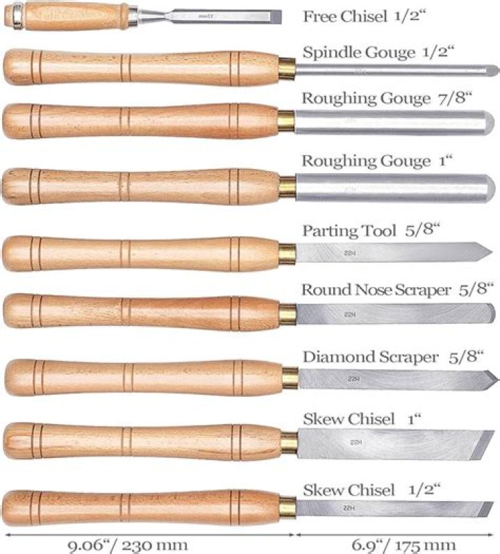 What tools are best for wood carving?