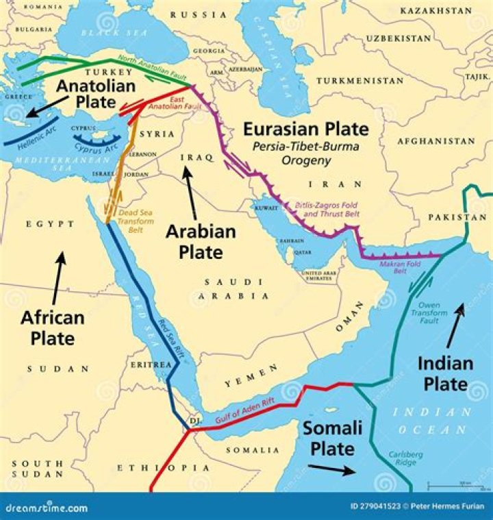 What type of boundary is between the African and Arabian Plate?