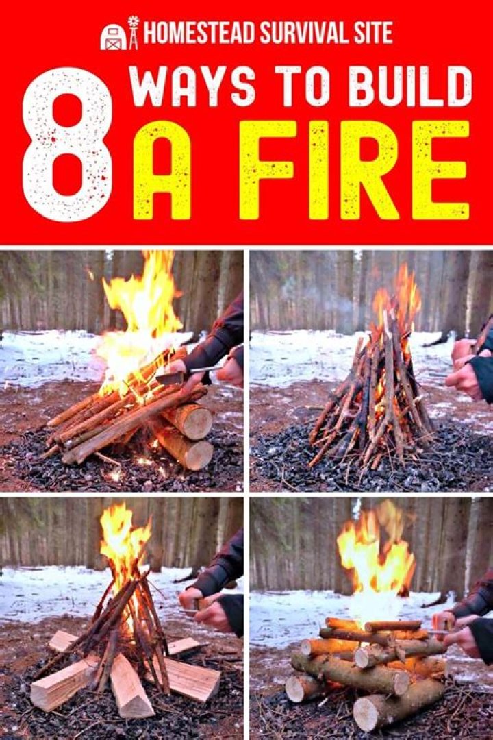 What type of character is the man from To Build a Fire?