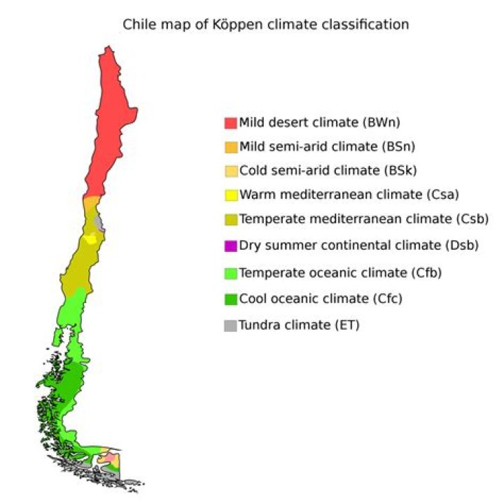 What type of climate does Santiago Chile have?
