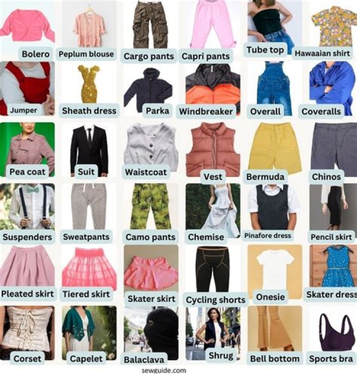 What type of clothes are in style right now?