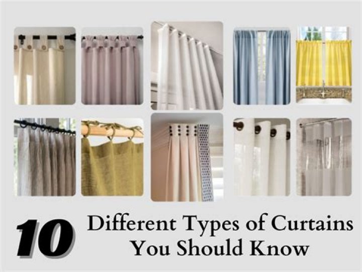What type of curtains are in style 2020?