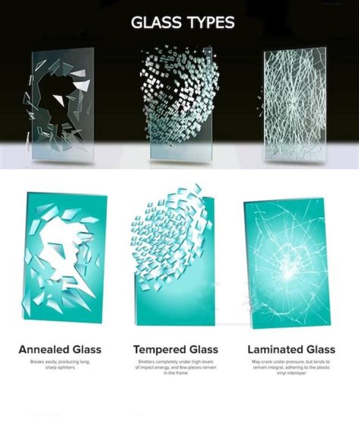 What type of glass is not transparent?