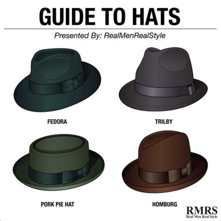 What type of hat does Nardwuar wear?