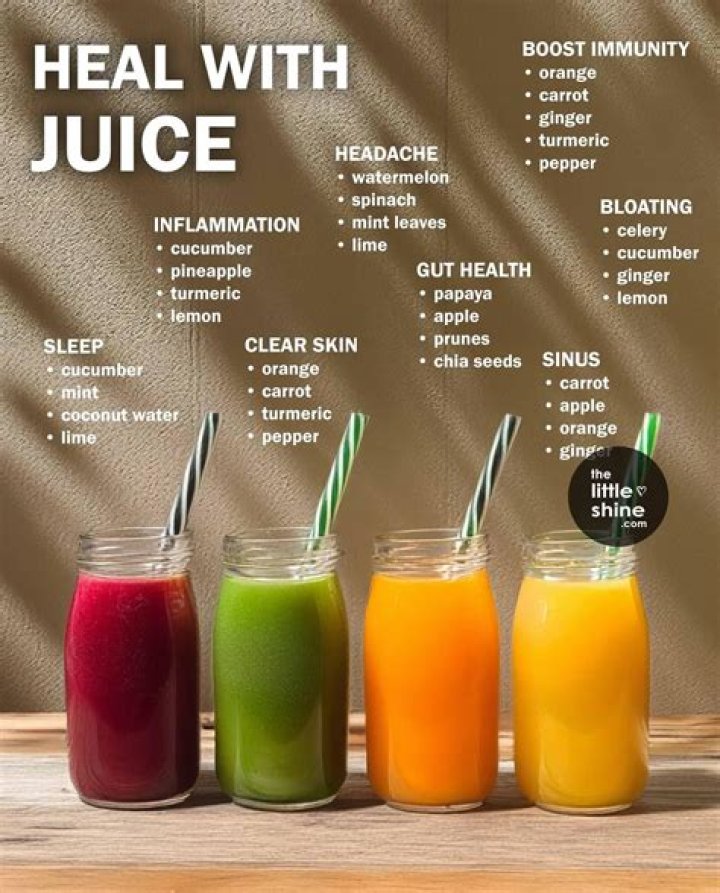 What type of juicer is the sage?