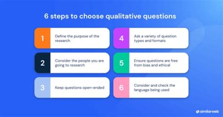 What type of questions are on the skills verification test?