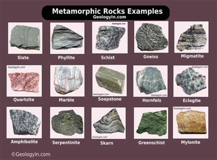 What type of rock is a Microline?