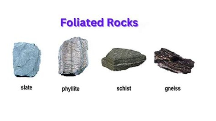 What type of rock is schist?