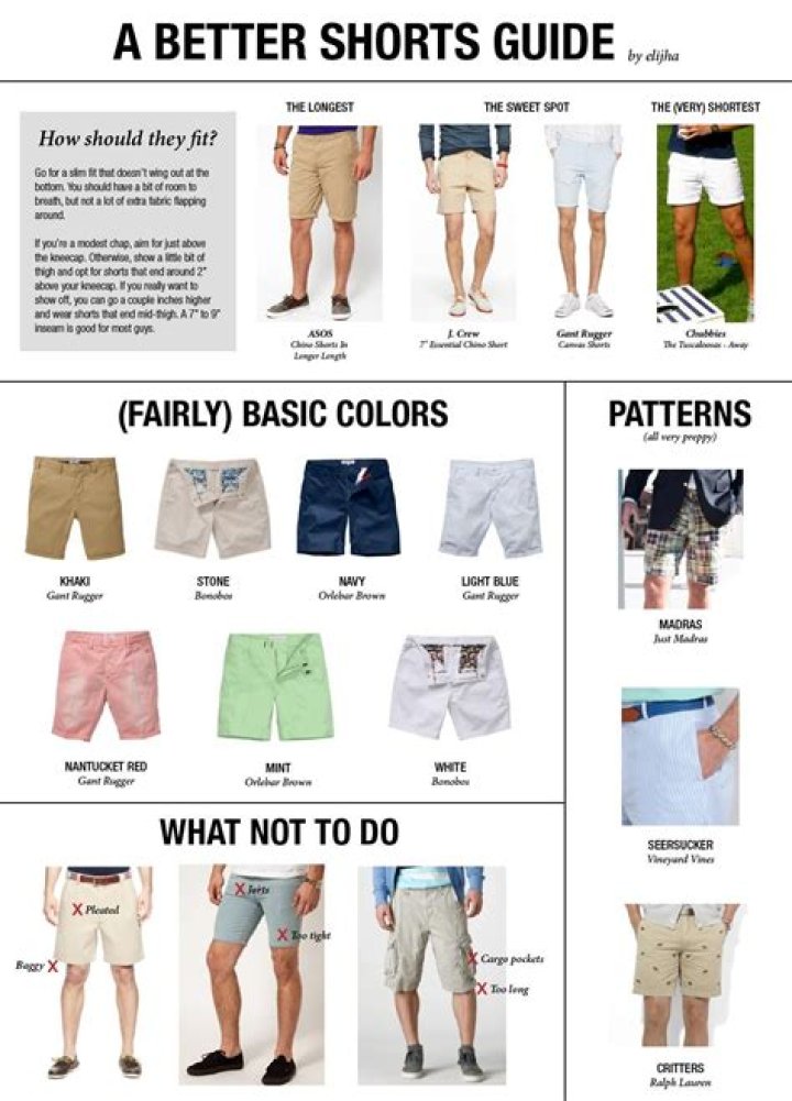 What type of shorts should short people wear?