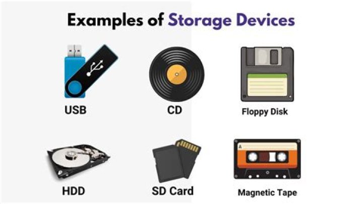 What type of storage is supported in vSphere?