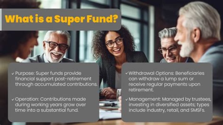 What type of super fund is Catholic super?