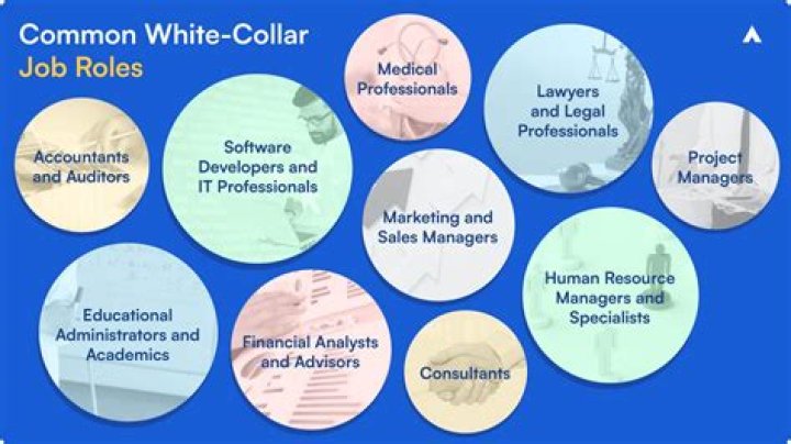 What types of jobs are manufacturing?