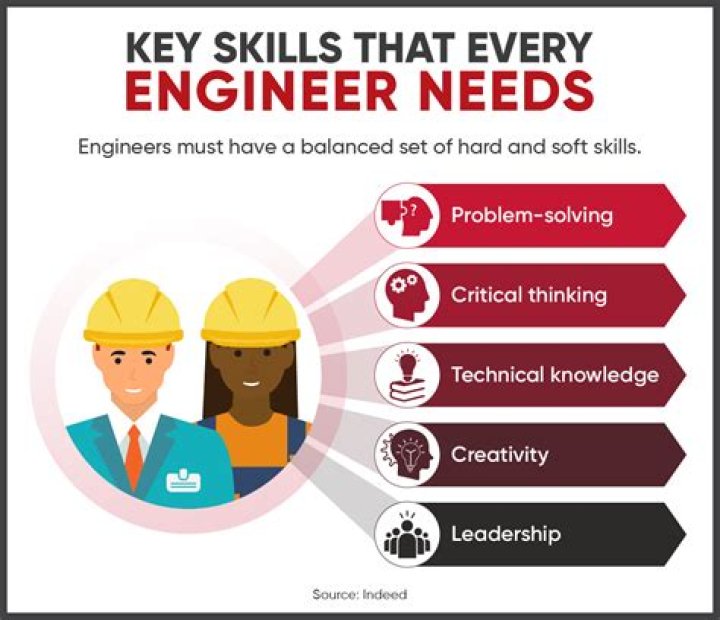 What types of jobs did women hold that lacked education?