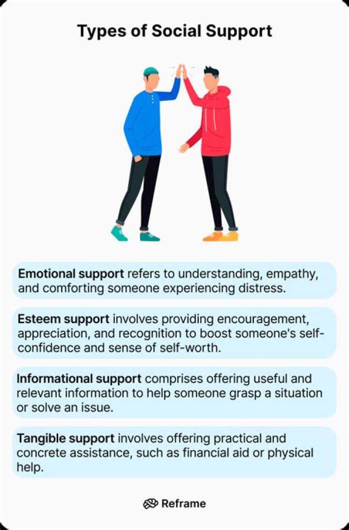 What types of support are available for witnesses?