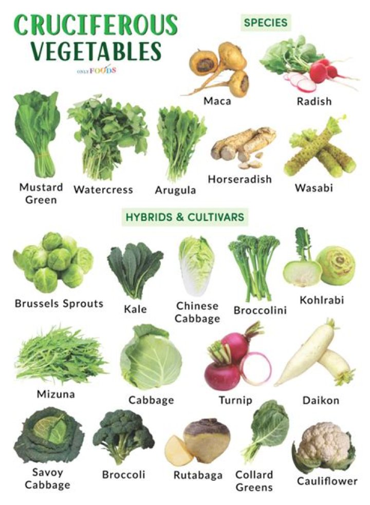 What vegetables are cruciferous?