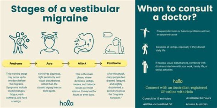 What vessel can cause a basilar migraine?
