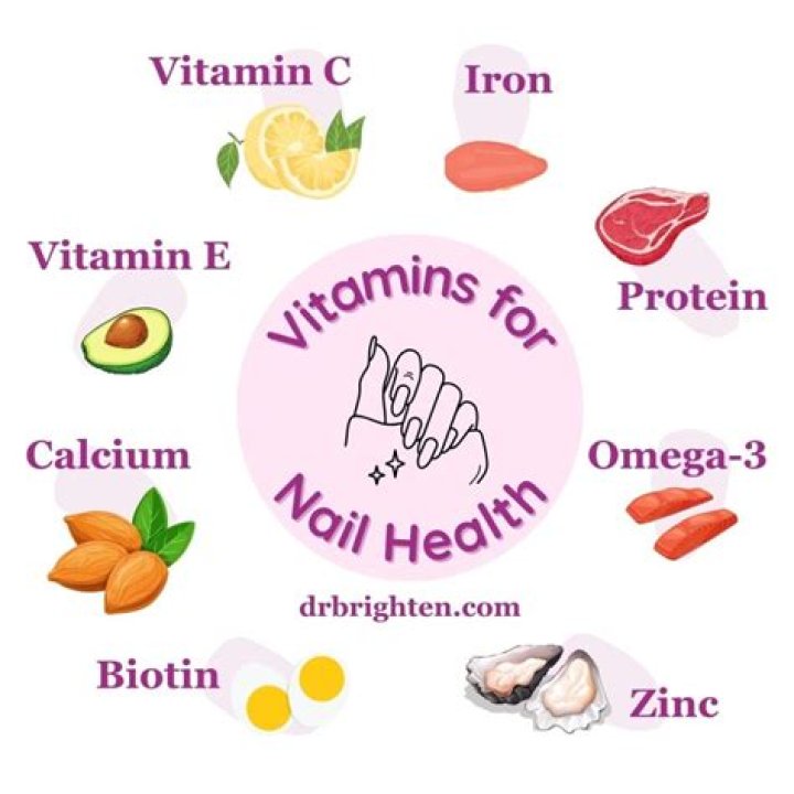 What vitamin Are you lacking when your hair falls out?