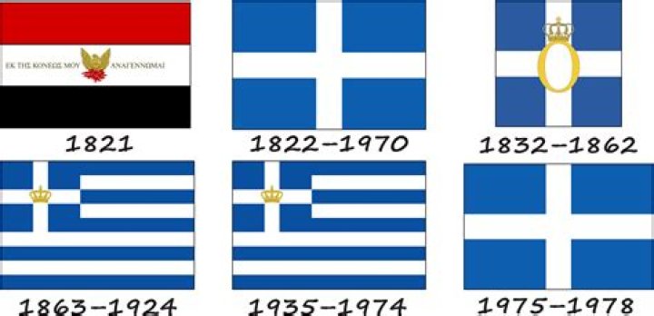 What was Aegina known for?