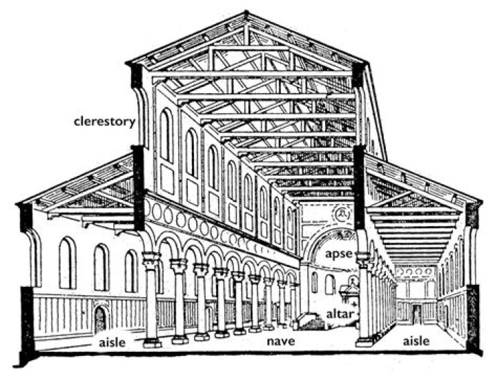 What was early Christian architecture based on?