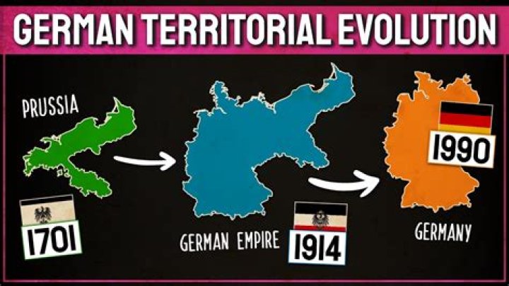 What was Germany like in 1900s?
