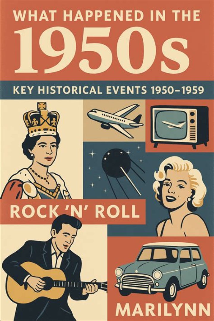 What was going on in December 1963?