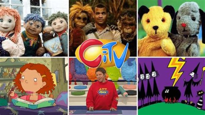 What was in TV 2008?