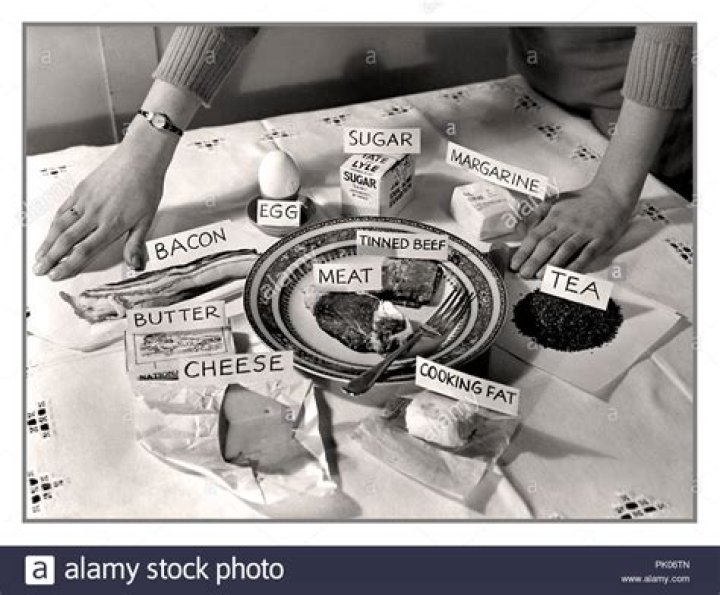 What was rationing in WW2?