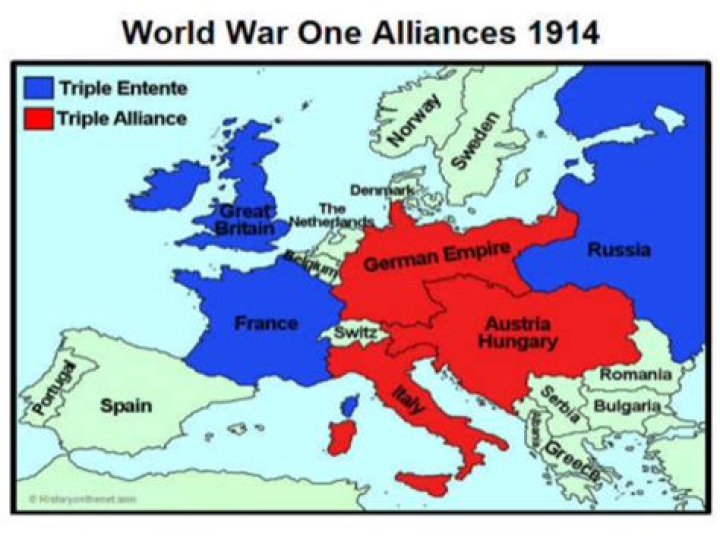 What was the alliance between Italy and Germany?