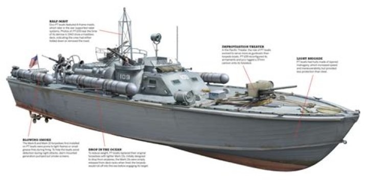 What was the crew on a PT boat?