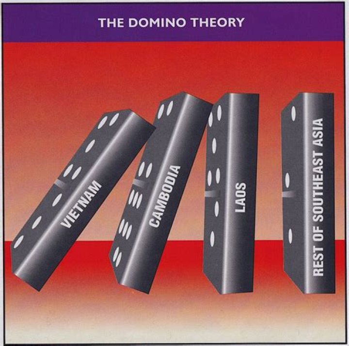 What was the domino theory in the Vietnam War?