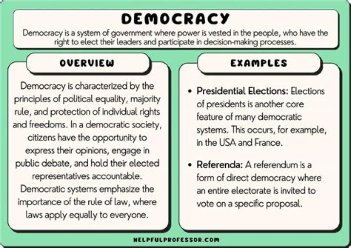 What was the first place to have a democracy?