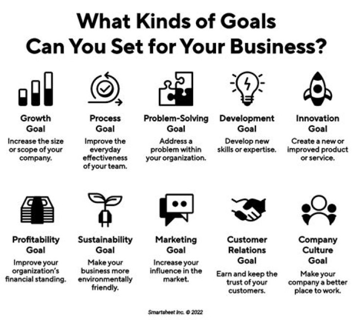 What was the goal for an apprentice?