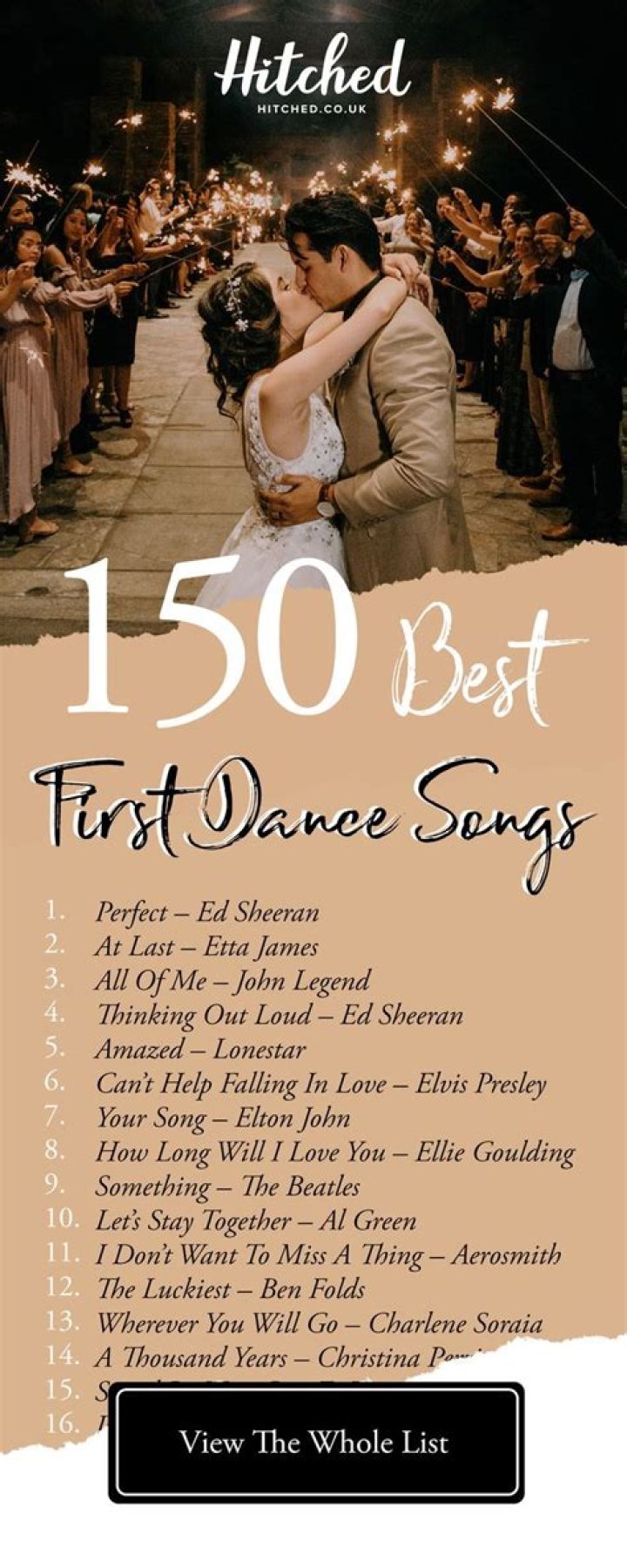 What was the most popular first dance song in 2019?