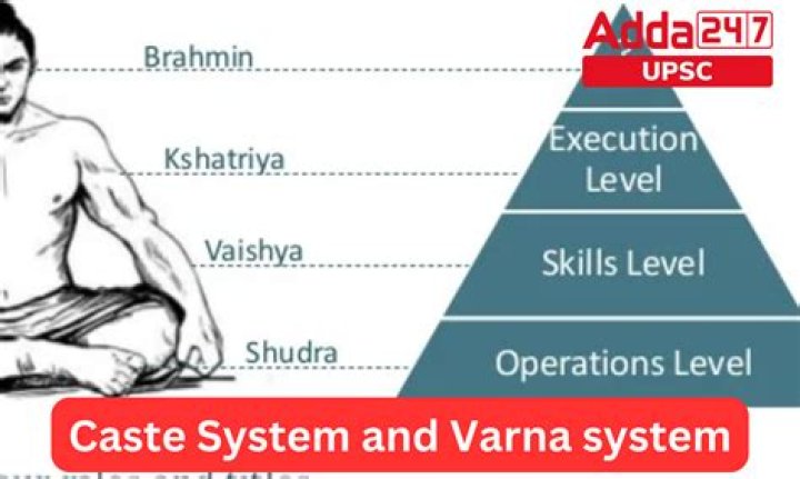 What was the name of the warrior caste?