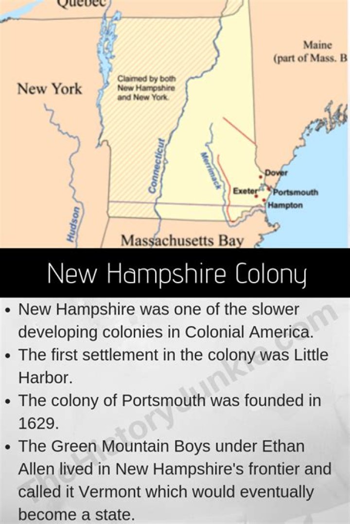 What was the reason New Hampshire colony founded?