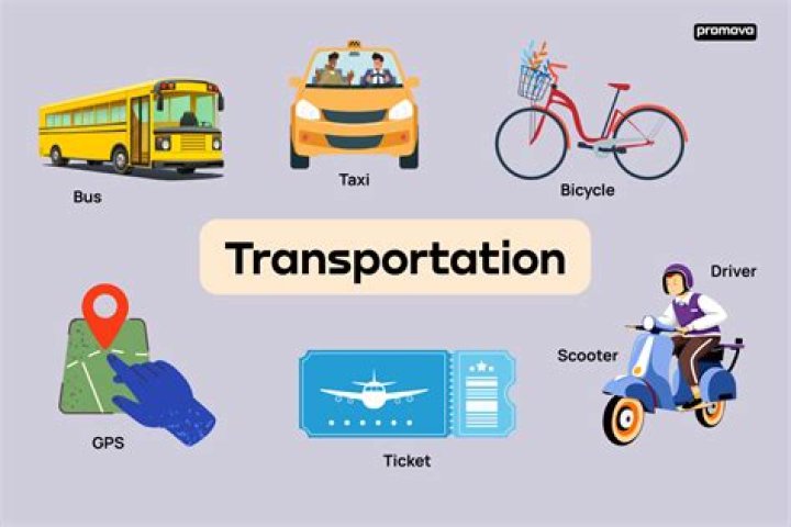 What was the transportation in the past?