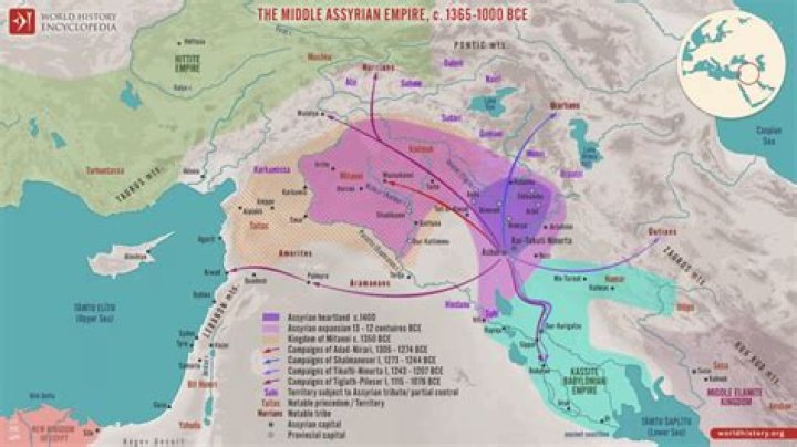 What was tiglath-pileser III known for?