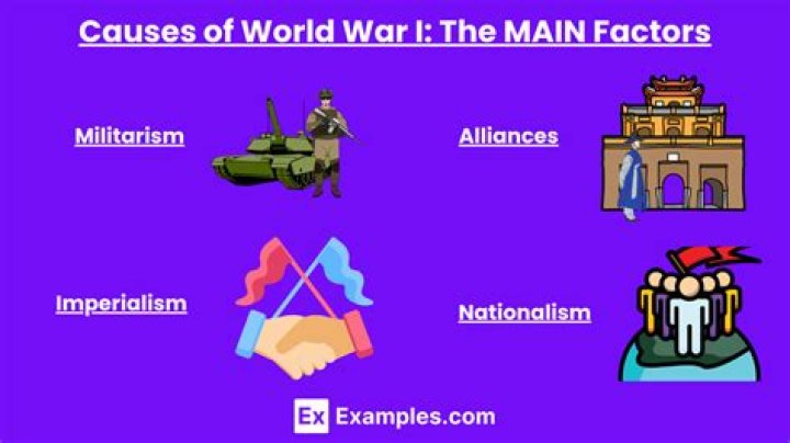 What were the four main causes of American industrial growth in the second half of the nineteenth century?