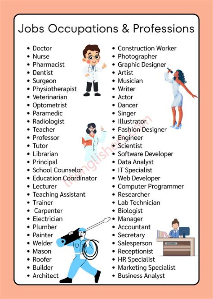 What were the jobs in the war?