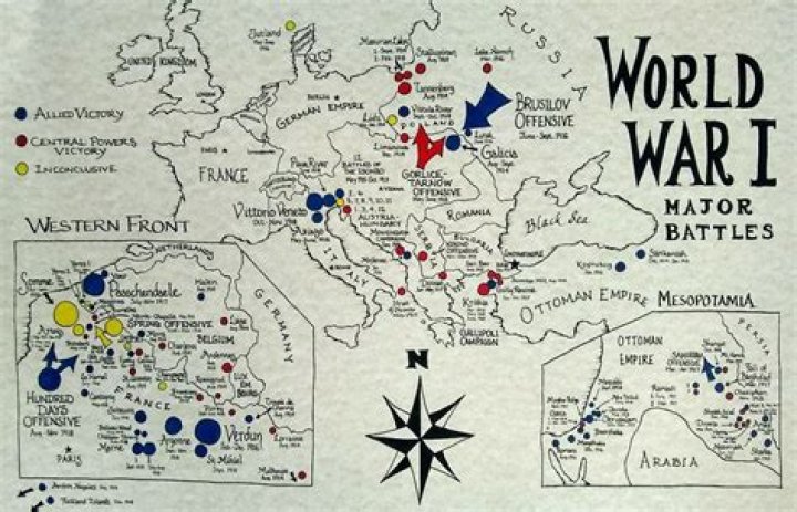 What were the major battles of World war 2?
