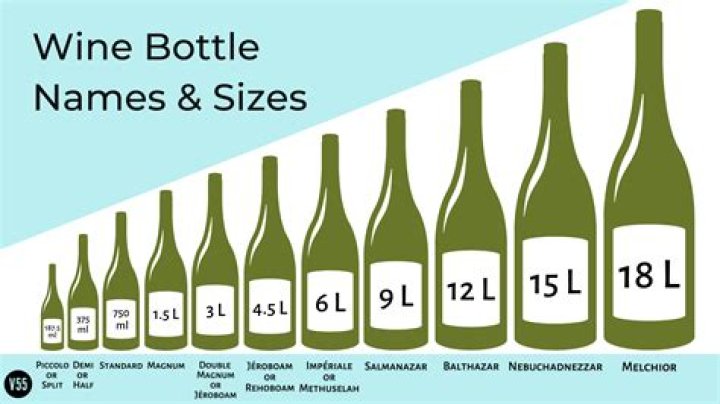What wine ages best in the bottle?